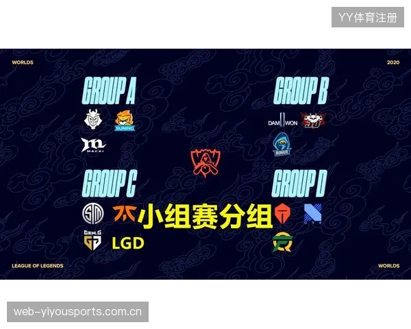 2026世界杯模拟演算显示多组晋级概率极其接近