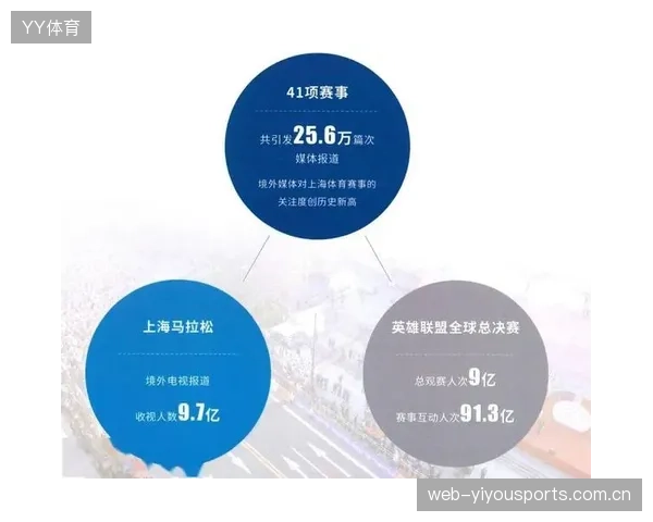 体育赛事多语种传播加速，国际影响力扩大