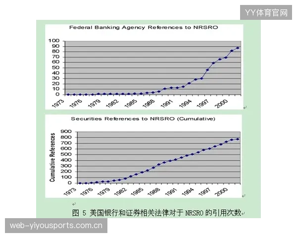 多特蒙德决定把青年回收机制作为资产保值手段