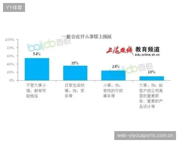 阿莫林轮换多人：如何在职场中实现“多元化发展”的终极密码
